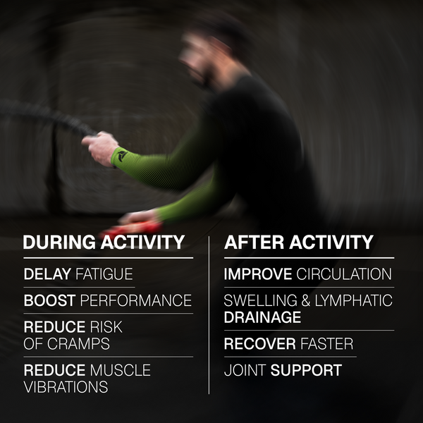 HYPRSKIN® Adaptive Recovery Compression Arm Sleeves